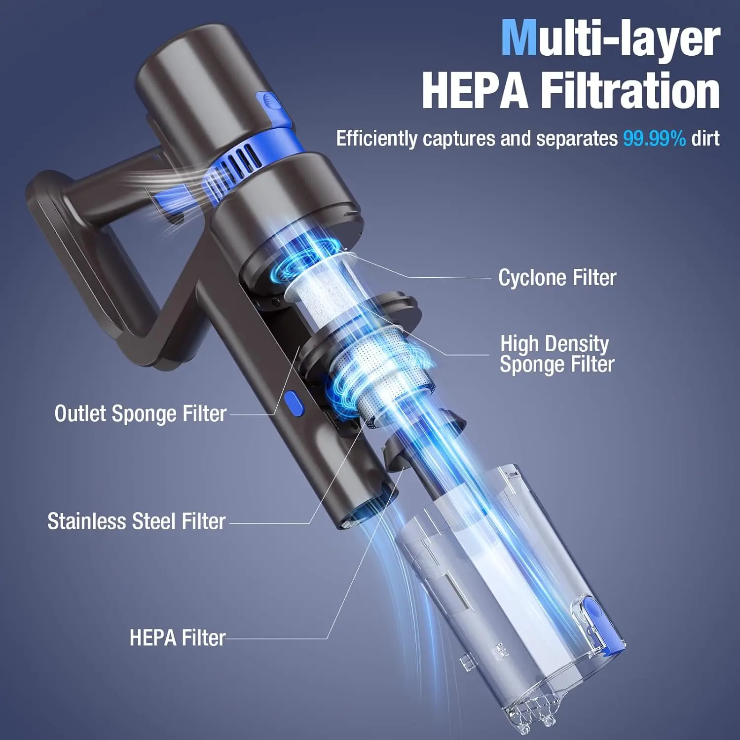 Vacuum Cleaner, 550W 45KPA 45 Mins Self-Standing Vacuum Cleaners for Home, Stick Vacuum with LED Touch Screen & Rechargeable 250