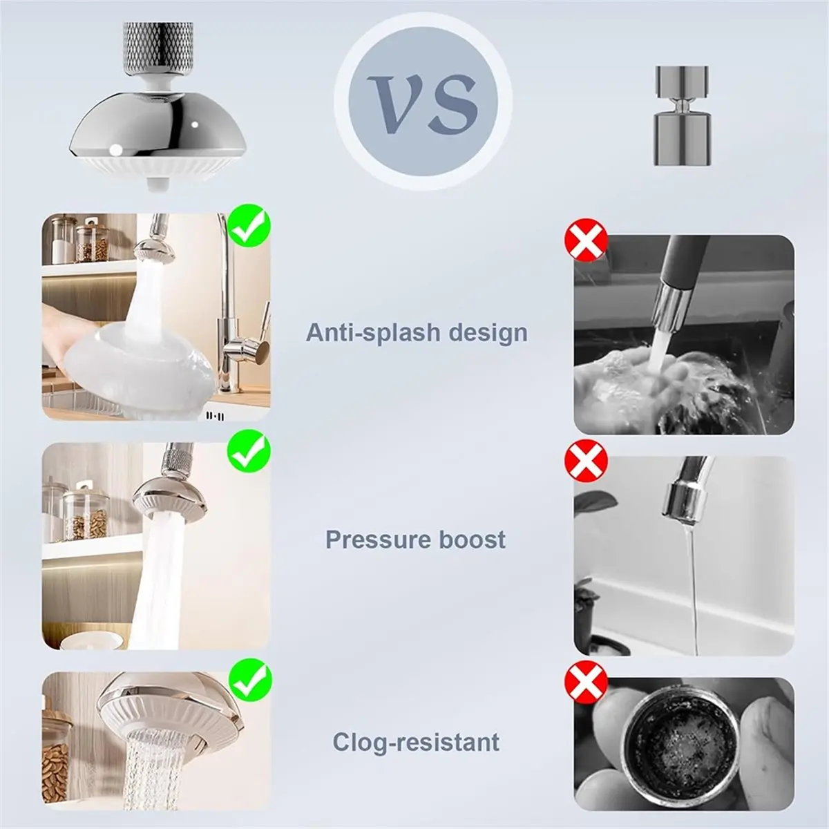DT81 Mini UFO-Shaped Wide Rinse Area Anti-Splash 360° Rotatable Kitchen Sink Faucet Aerator Kitchen Faucet Head Replacement