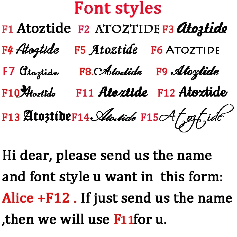 description