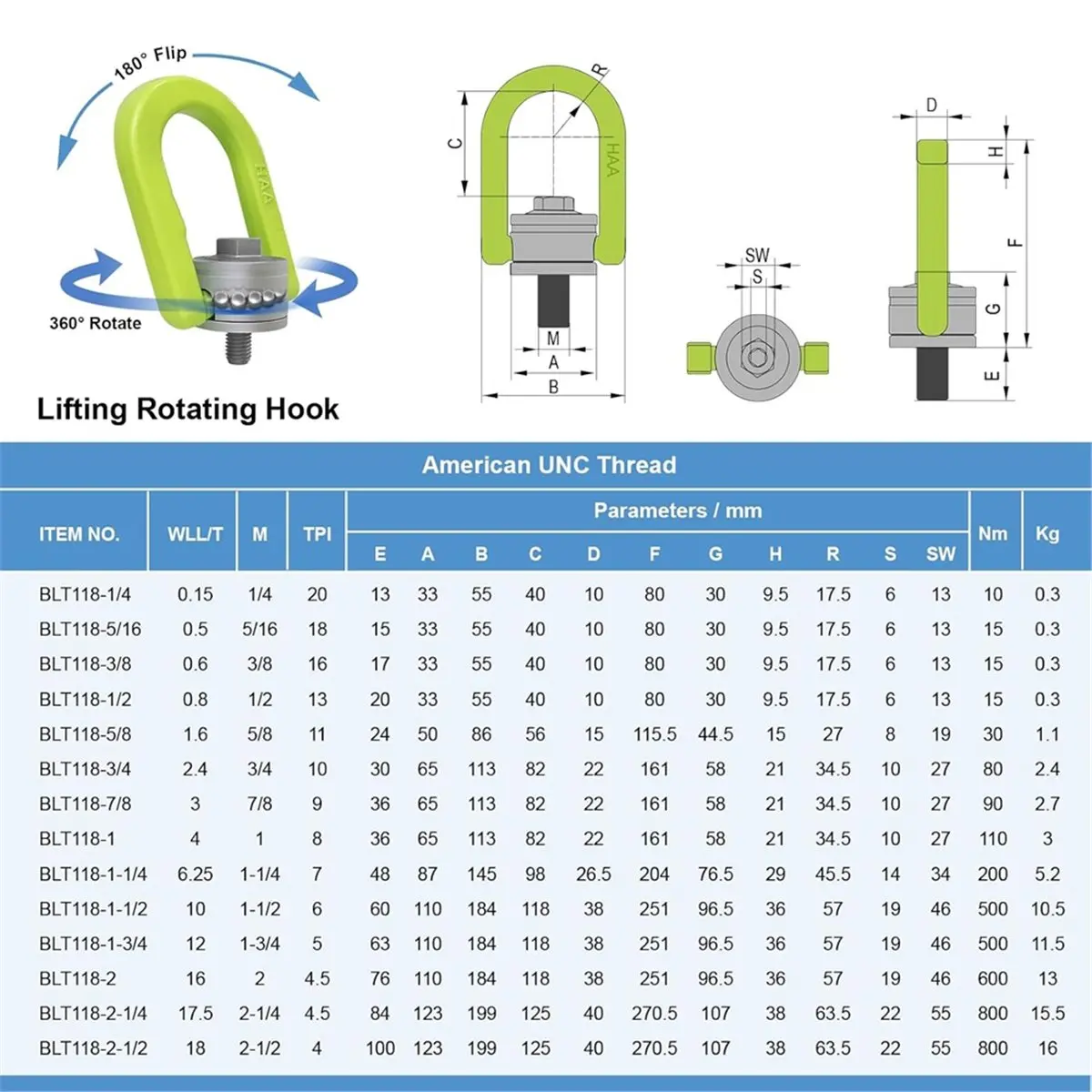2 Pack Swivel Eye Bolt Hoist Ring 3/8