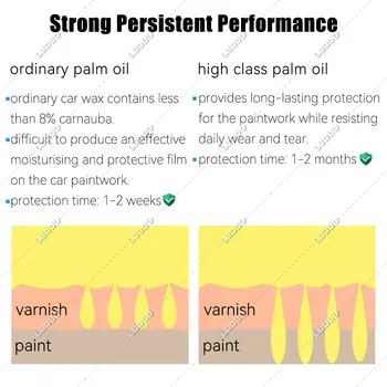 10 best sales cera per auto - №6