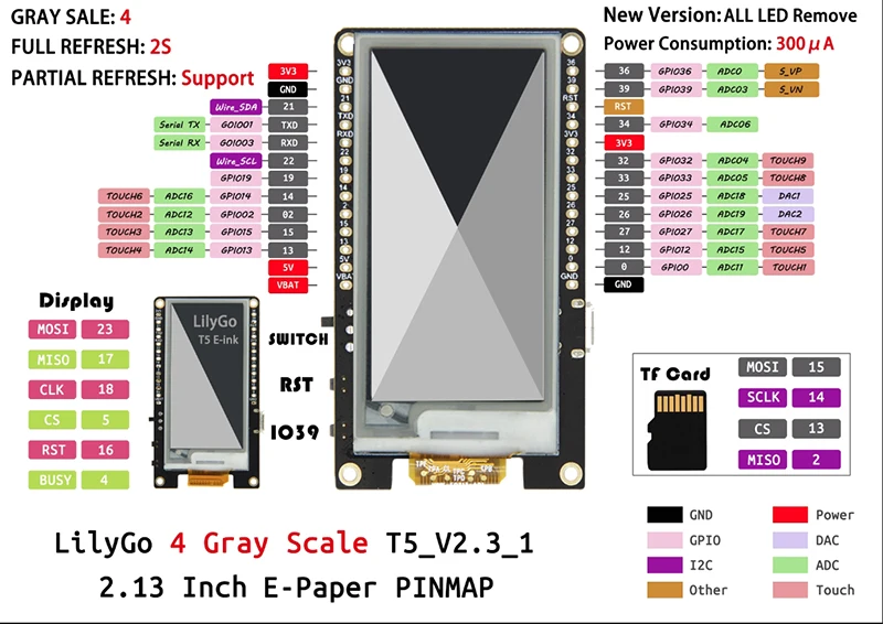 

13 Inch E-Paper Display Module, T5 V2.3.1_2 4 Grayscale MCU32 Board 4MB Flash WiFi BLE for Arduino