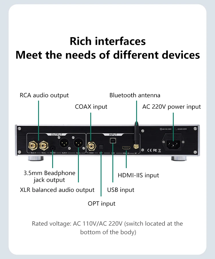 brz hifi High-End Audio DAC h dmi & Amanero USB Universal Input | Immersive Hi-Fi Audio-Visual Experience Home Amplifier