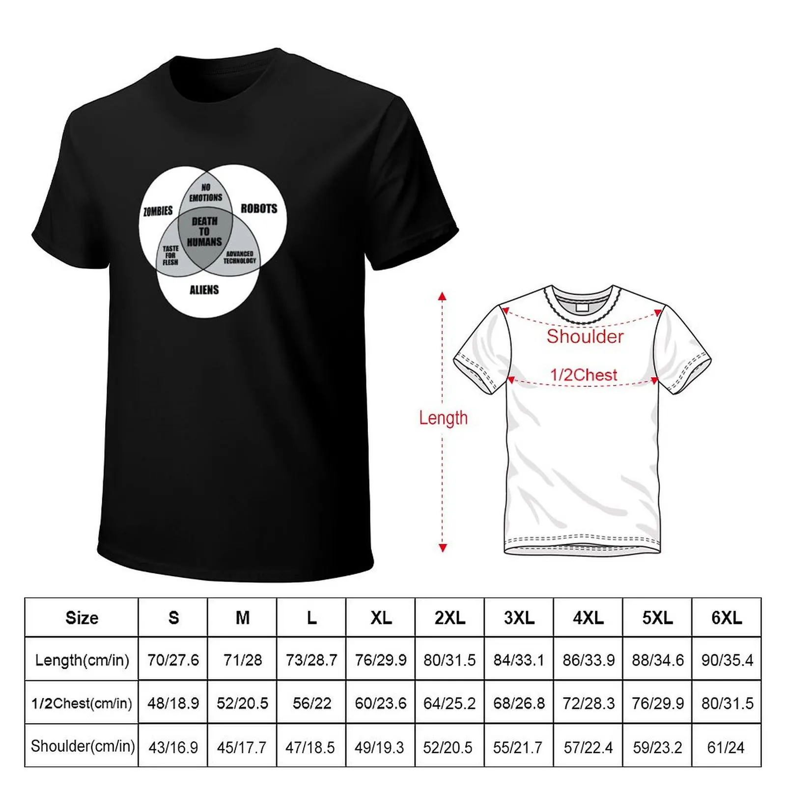 Zombie Alien Robot Venn Diagram T-Shirt Industrial Work Tee Shirt