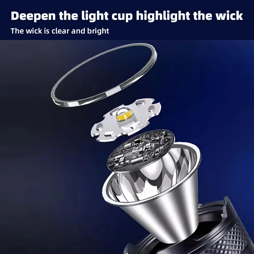 مشاعل LED الشعلة مع ضوء عرض USB شحن قوي في الهواء الطلق التخييم الصيد فانوس طوارئ محمول ث/الضوء الجانبي