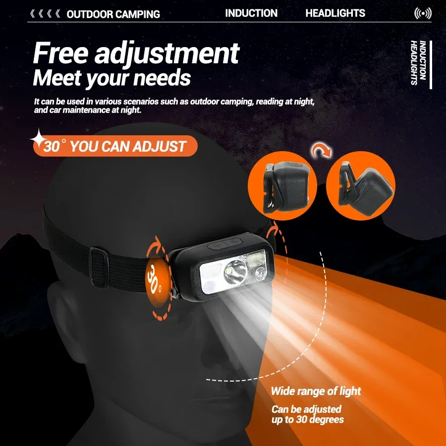 Mini Rechargeable Powerful Sensor Headlamp Fishing Camping USB Head Flashlight COB LED Head Light Torch Headlights Front Lantern