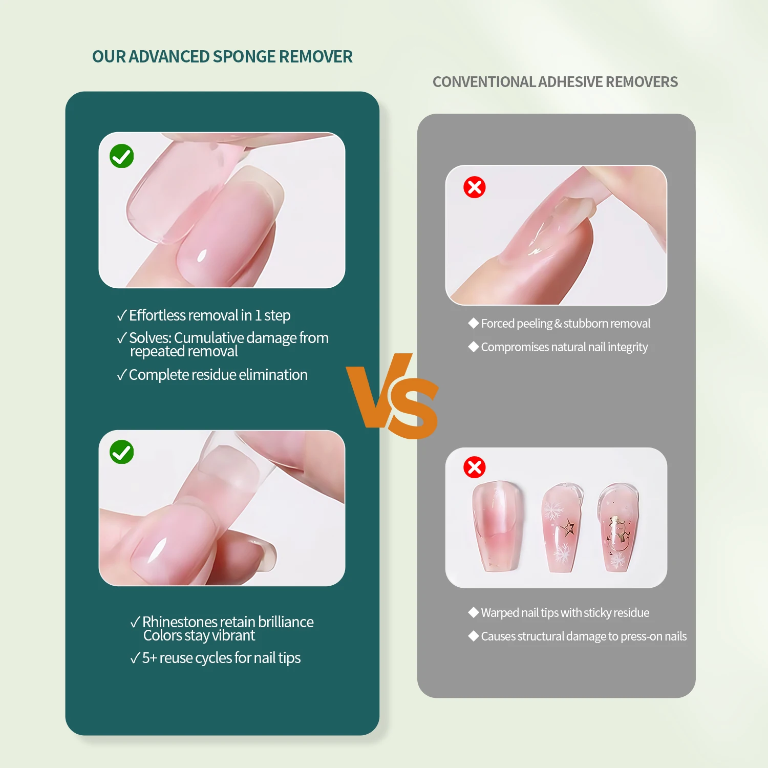 Nailpop 3 Sekundy Soak Off Usuwacz Lakieru do Paznokci Gąbka do Paznokci Sztucznych Żelowych Akrylowych Bez Asetonu Szybkie Łatwe Bezpieczne Usuwanie Bez Uszkodzeń