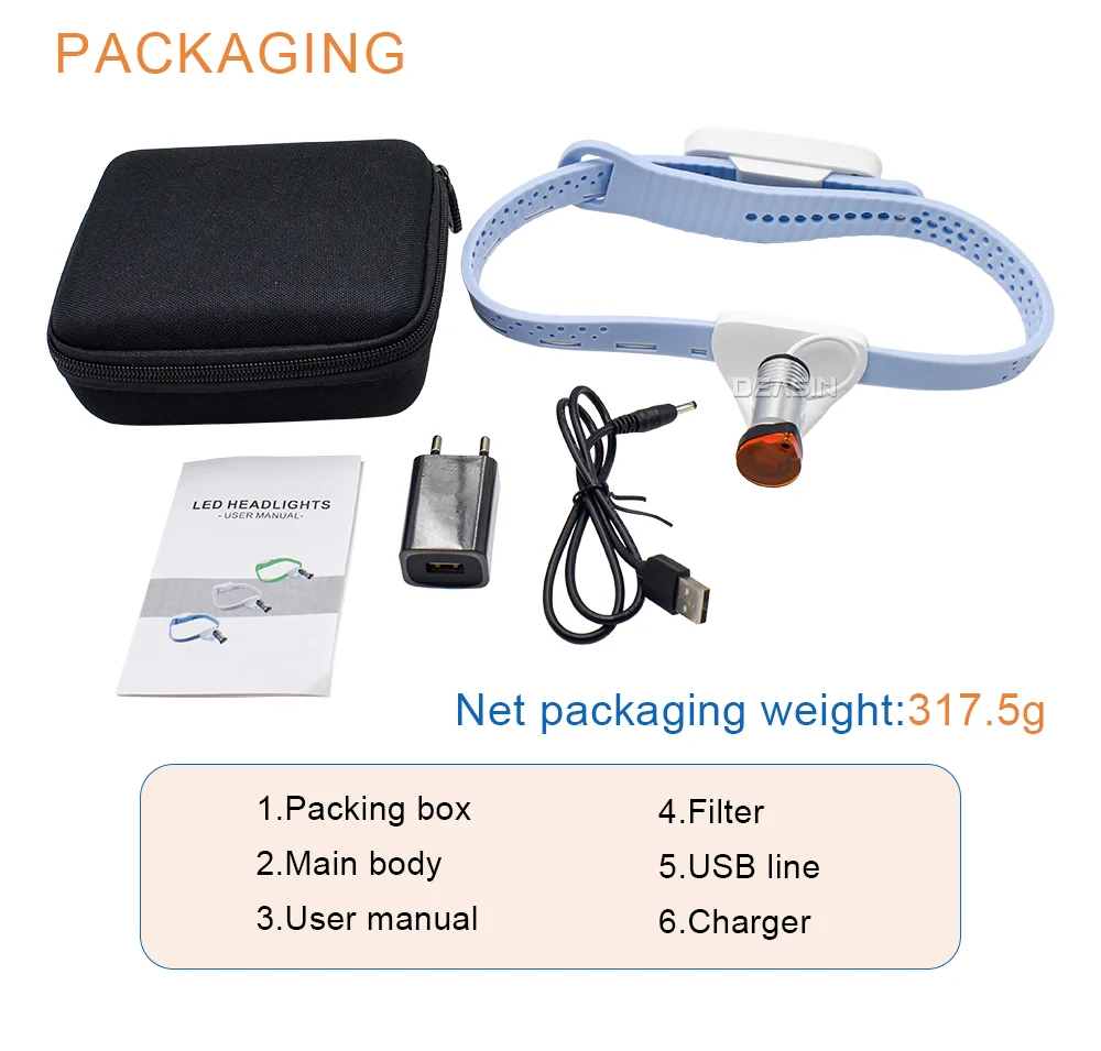HNO Oral 5W LED Ultraleichte Silikon-Dental-Operationsleuchte mit integriertem Filter – Stirnlampe – Detail 6