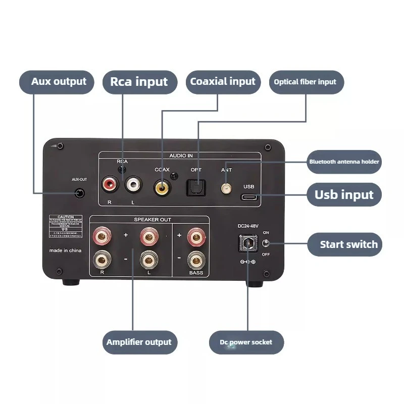 D185 Dual Core TPA3255 2.1 Home Power Amplifier, Coaxial USB Mini Bluetooth 5.4 Power Amplifier ES9038 Decoding Sound Amplifier