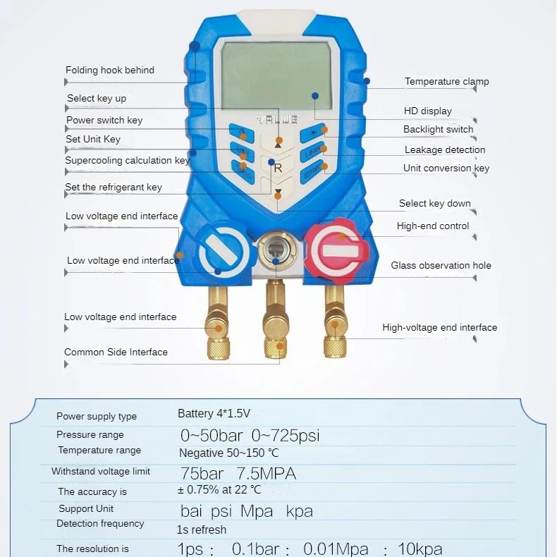 Professional VDG-1 …