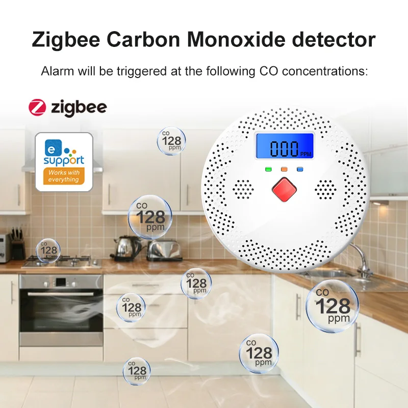 Thumbnail 2 - #32 Ranked Carbon Monoxide Detectors Picks in 2026