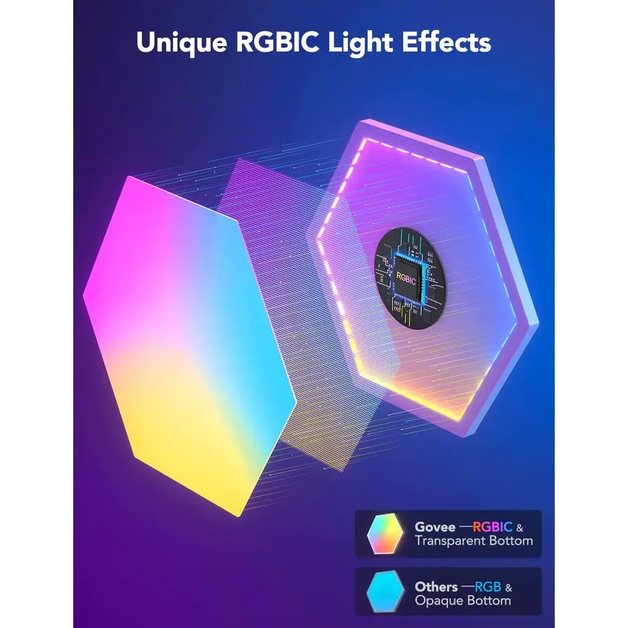 لوحات إضاءة Glide Hexa، مصابيح حائط LED سداسية RGBIC، مصابيح حائط إبداعية للمنزل الذكي WiFi مع مزامنة الموسيقى، تعمل مع Alexa G #2