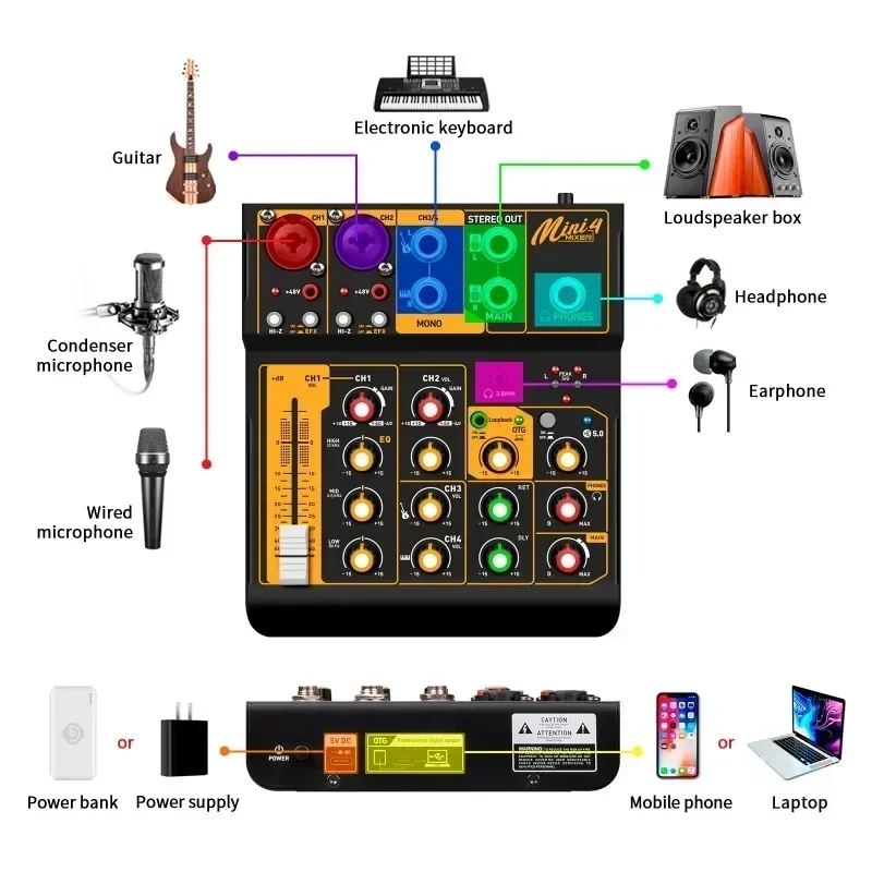 

Metal Mini4 Audio Mixer Interface DJ Console Bluetooth 5.0 OTG Reverb 48V Sound Card for Live Broadcast PC Recording Hot Sale