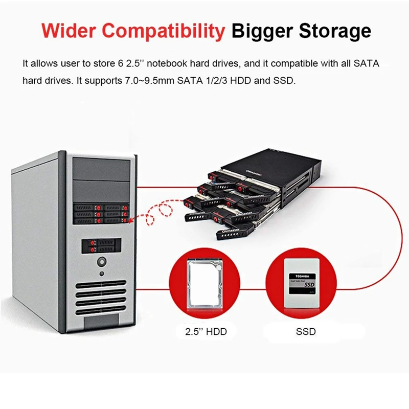 New OImaster 6-Bay 2.5Inch SATA SSD HDD Enclosure Mobile Rack/Enclosure Hard Disk Enclosure Rack Data Storage for 5.25 Drive Bay