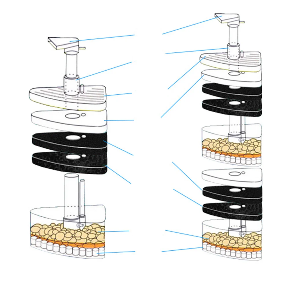 

Aquarium Corner Filter Adjustable Outlet Arc Design Multi-Layer Sponge Filtration System For Fish Tank Nano Shrimp