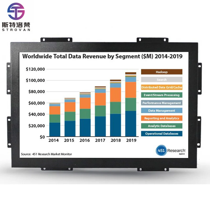 Good Quality 19 Inch Touch Screen  Open Frame FH-D IPS Screen LCD Display