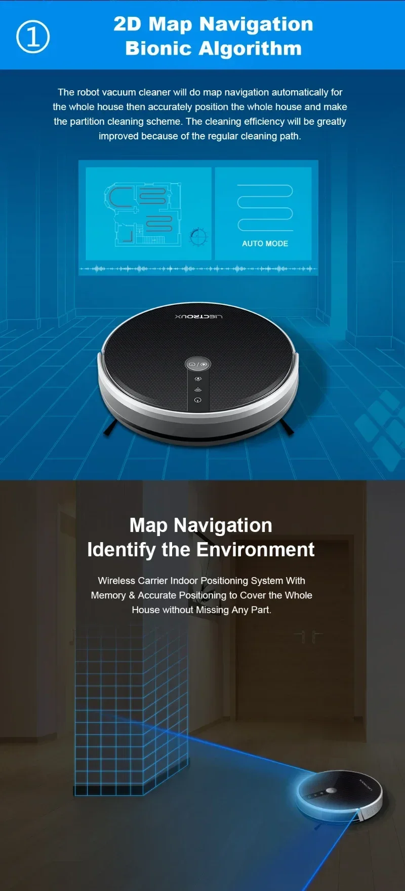 C30B CLeaning Robot Aspirador Mop