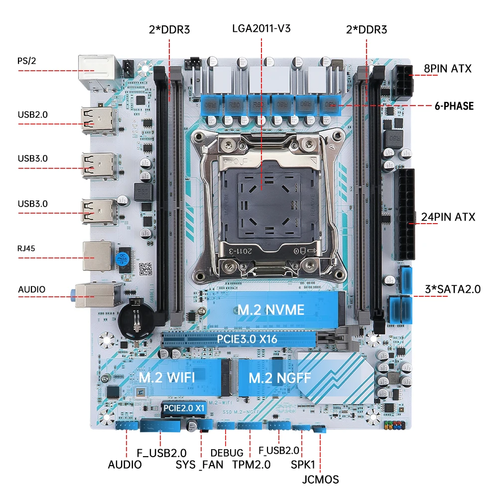 SOYO X99 اللوحة LGA 2011-3 مجموعة كيت Xeon E5 2680 V4 معالج وحدة المعالجة المركزية 32G = 2*16G DDR4 REG ECC ذاكرة الوصول العشوائي M.2 اسم للكمبيوتر