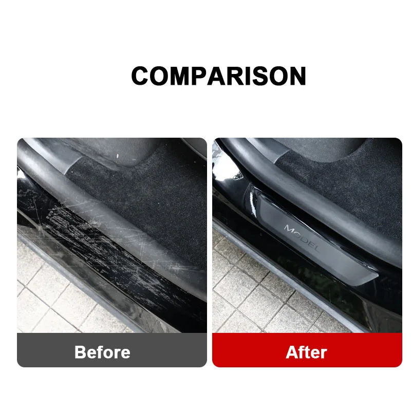 Rear Pedal Guard Protector for Tesla Model Y Rear Door Sill Anti-Scratch Welcome Pedal Seat Strip Decal Protective Accessories