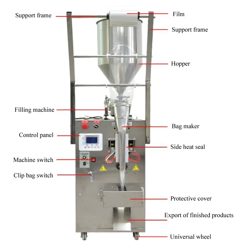 Automatic Back Sealing Pneumatic Packaging Machine Three Side Sealing Quantitative Packing