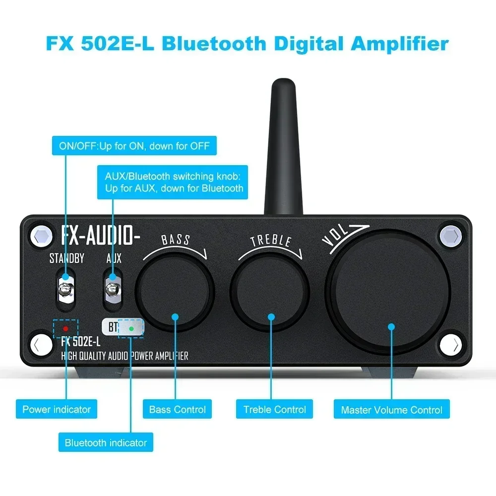 2022 FX-AUDIO FX 502E-L/XL01 HiFi 2.0/2.1 BT 5.1 Audio numérique complet Mini amplificateur de puissance 75W * 2 Réglage des basses et des aigus 19V