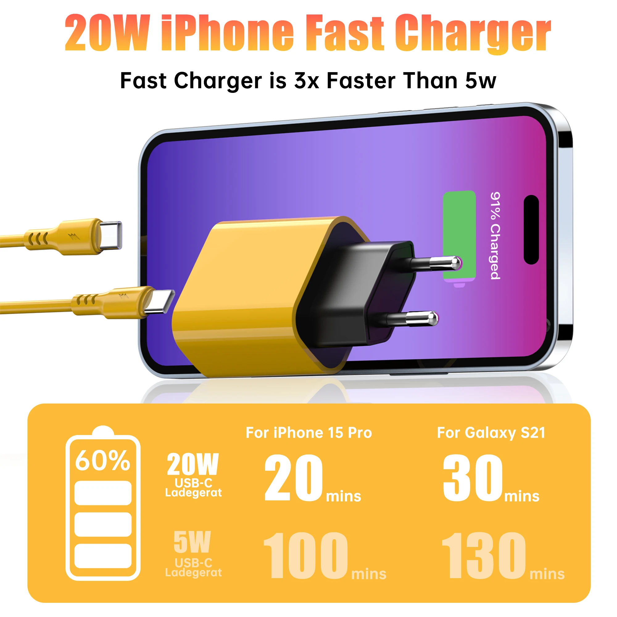 Быстрое зарядное устройство PD 20 Вт для iPhone 14 13 12 11 15 16 Pro Max Зарядное устройство для телефона iPhone 15 16 Plus Кабель USB C для быстрой зарядки линии передачи данных