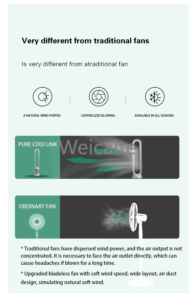 Multifunctional Smart Home Air Cool Purifier with HEPA Filter Smart Ventilation Fan Bladeless Fan Consumer Electronics
