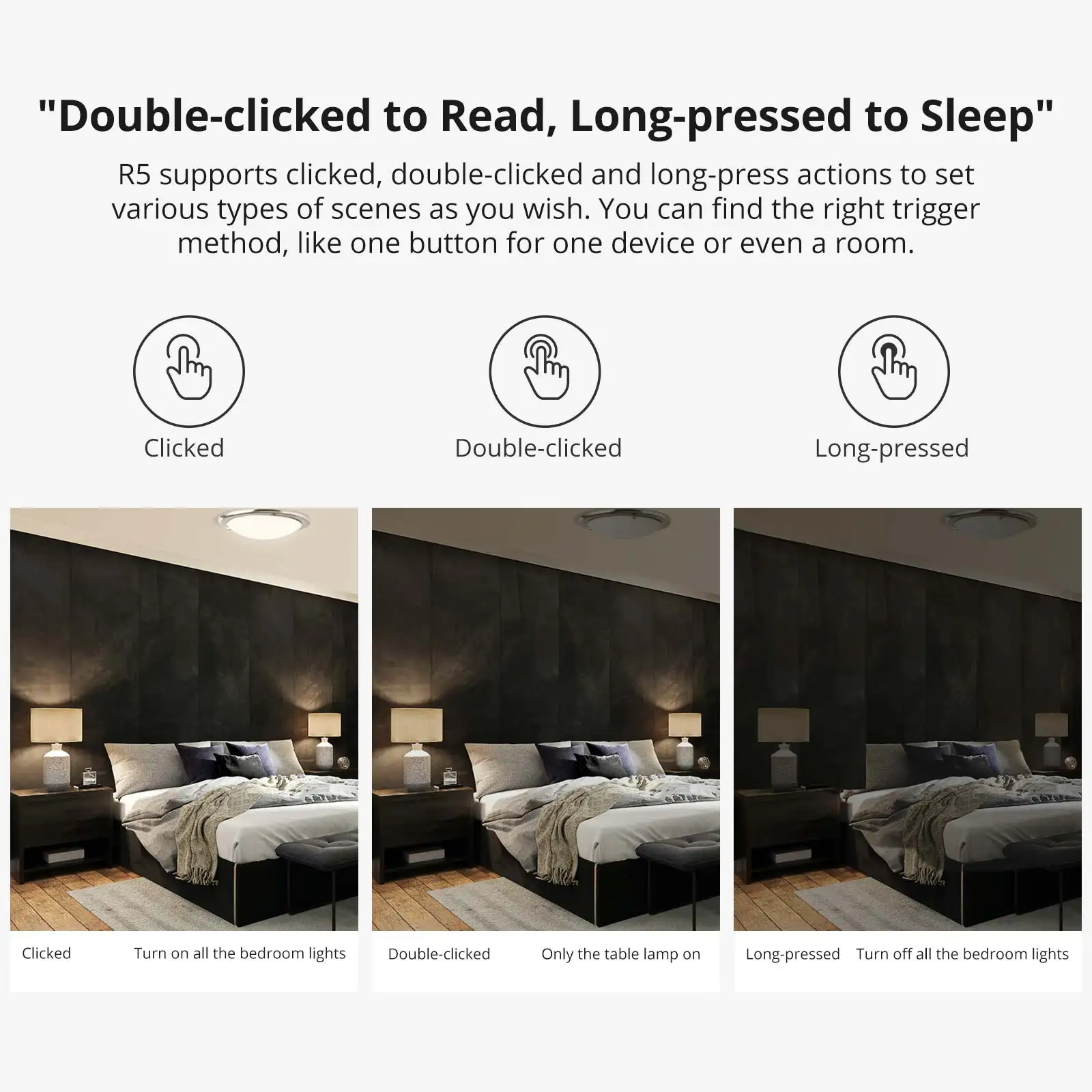 SONOFF-Contrôleur de scène R5 Smart Home, 6 touches, câblage gratuit, multi-déclencheurs, eWeLink-télécommande nous-mêmes, M5 MINIR4