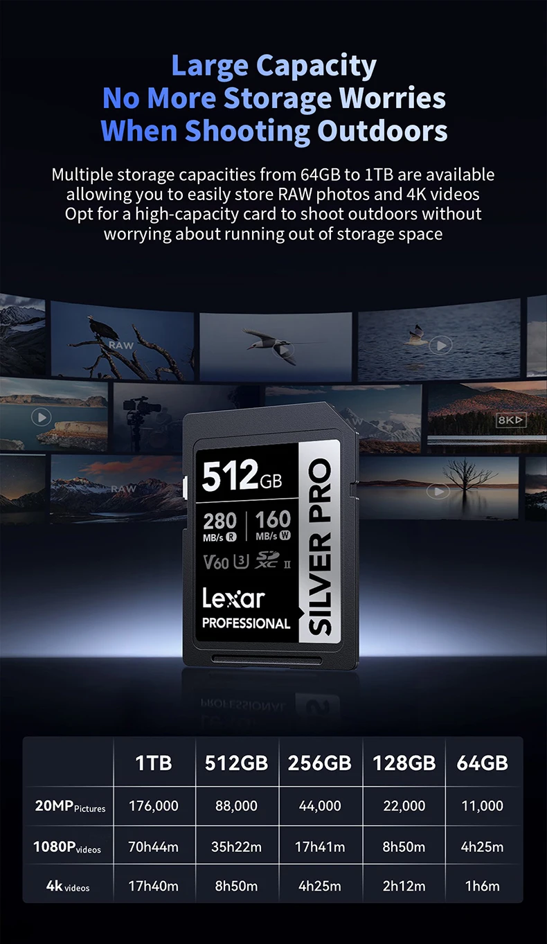 Lexar Professional Speicherkarte SILVER Pro V60 C10 UHS-I 4K Ultra HD Bildqualität Flash-Karte für DSLR-Kamera – Detail 11