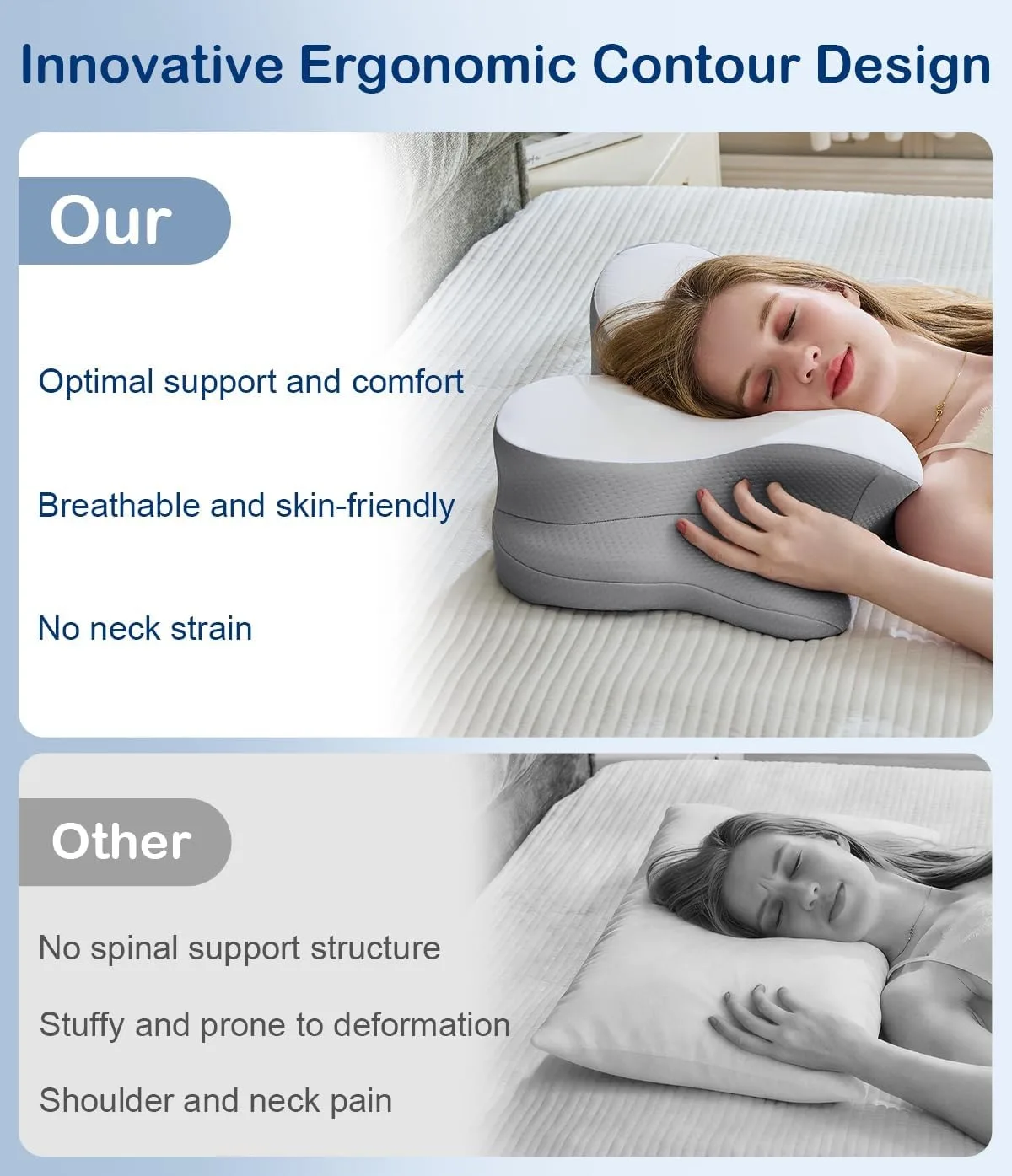 White Cervical Neck Pillow Memory Foam with Dual Height Adjustable Support for Side And Back Sleepers