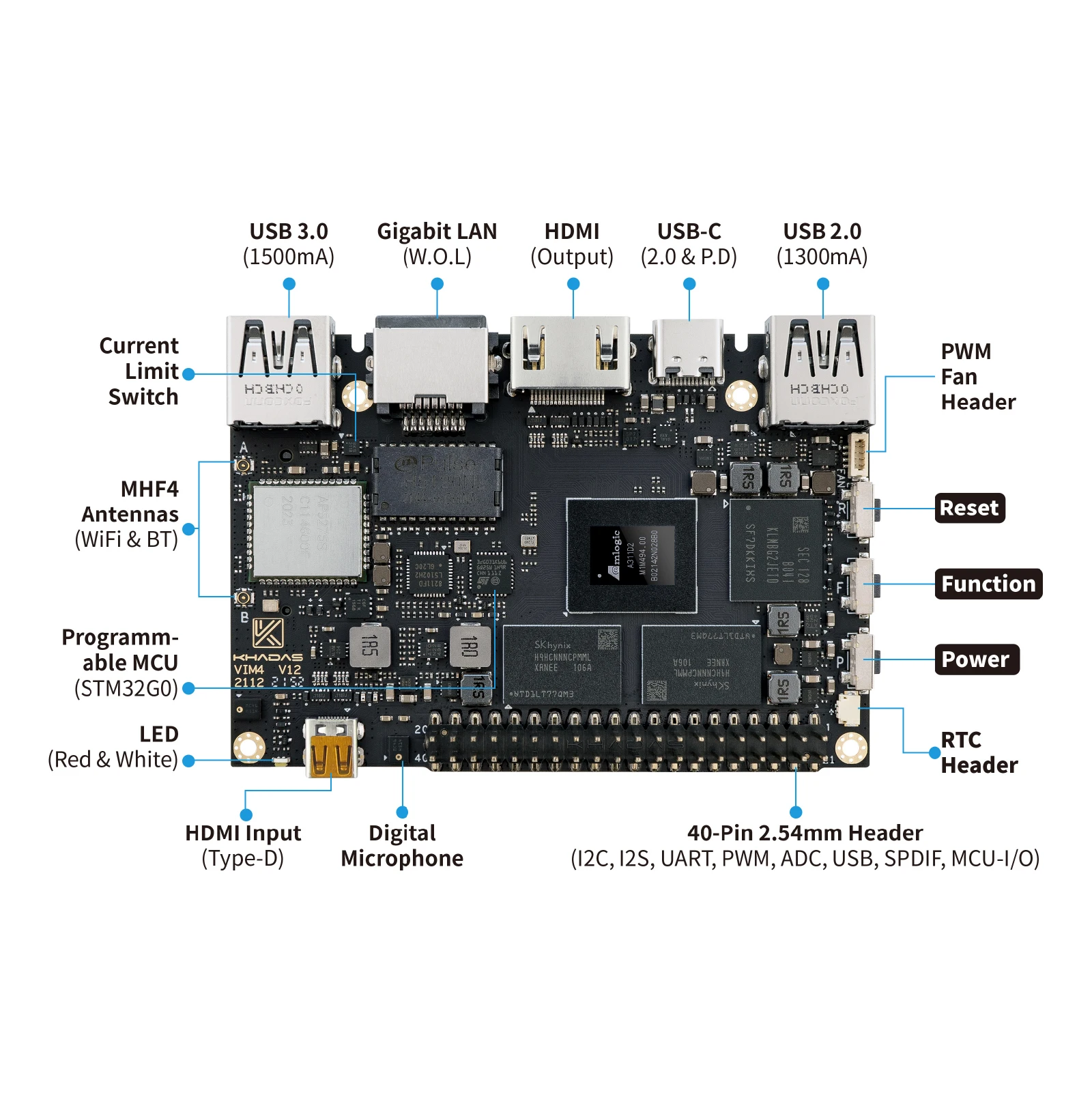 Khadas New VIM4 SBC 2023: Amlogic A311D2 Single Board Computer SBCs with the Mali G52 MP8(8EE) GPU | 8GB + 32GB 3.2TOPS NPU