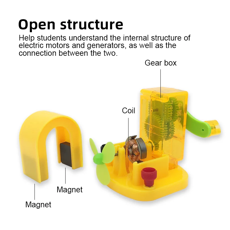 Imagem -03 - Motor Elétrico Gerador de Manivela Manual Modelo Dois em um para Física Eletromagnética Experimento Ajuda de Ensino Ferramenta de Laboratório de Ciências para Crianças