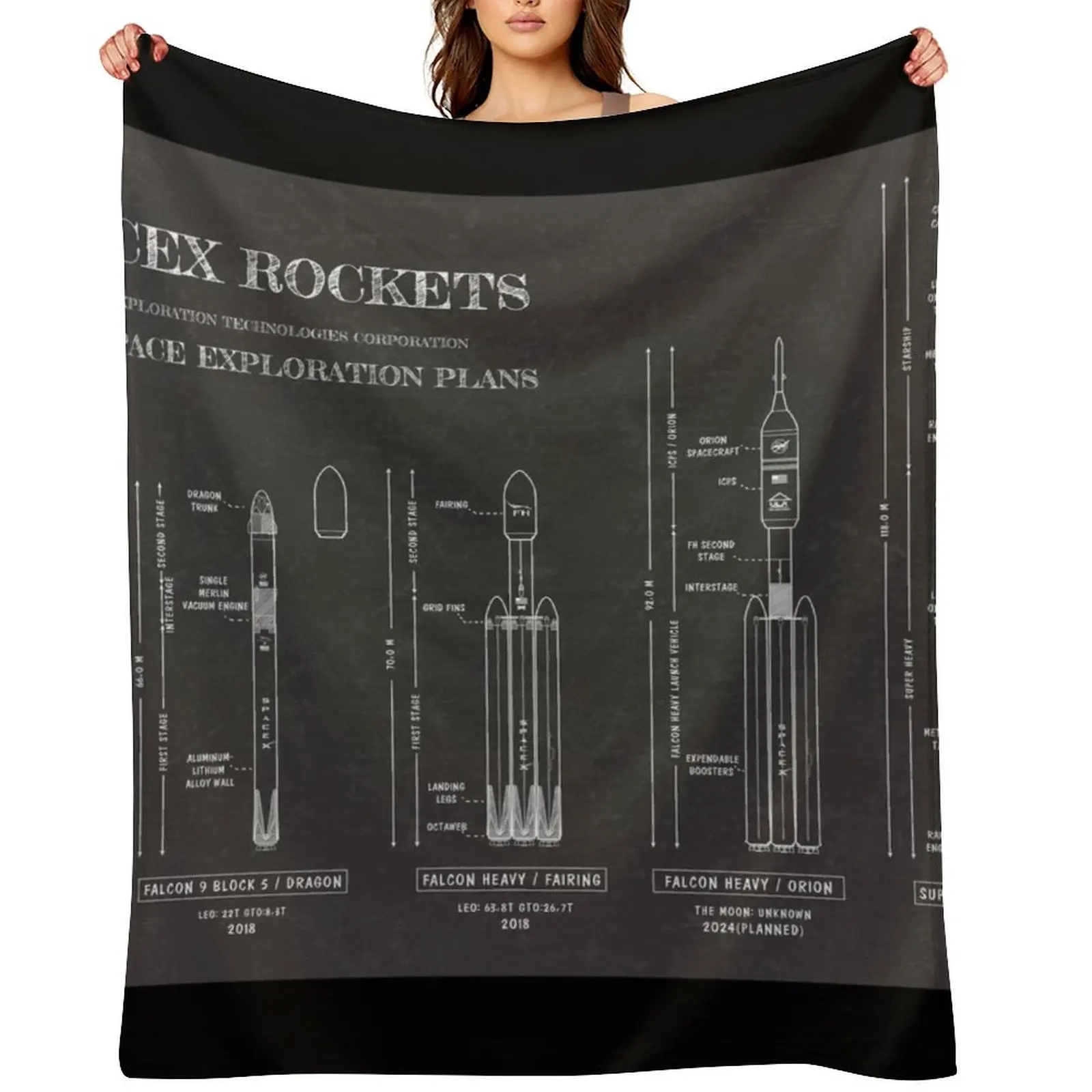 

SPACEX Rockets (Blackboard) Throw Blanket Soft Big Multi-Purpose Sofa Polar Blankets