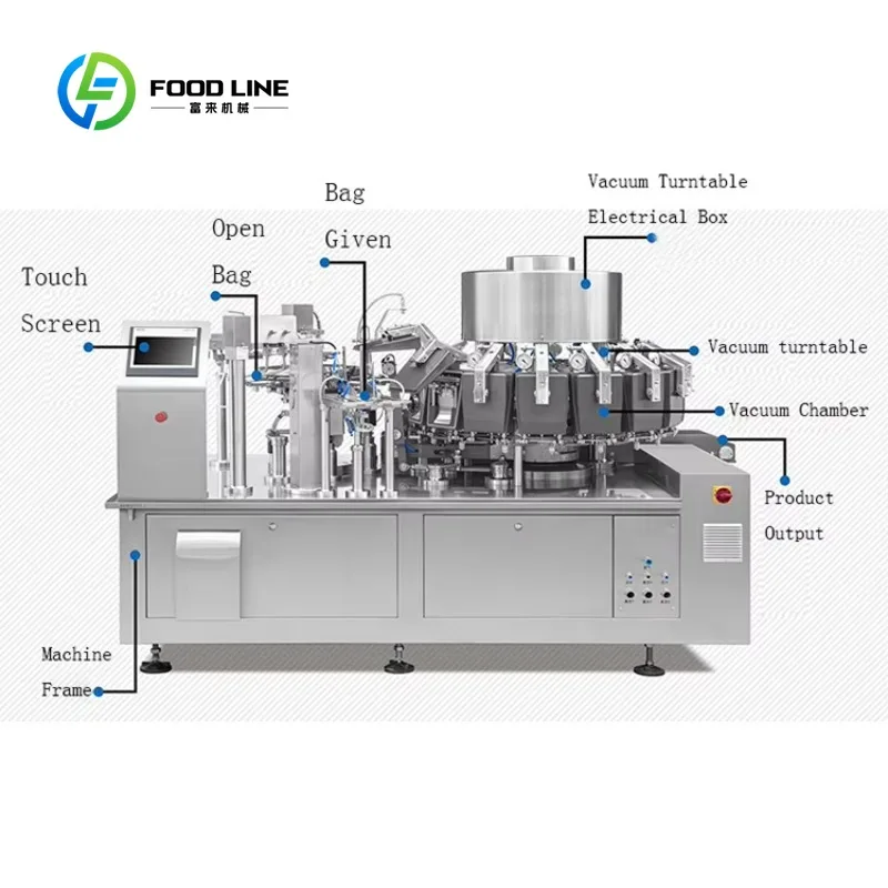 Customized Multifunctional Fully Automatic  Beef Filling and Sealing Meet Vacuum Packing Packaging Machine