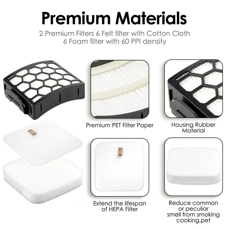 YCOC-Hepa Filters Foam Filters Compatible For Shark LA502, LA322, LA702, LA502, LA301, Upright Vacuum Replacement Filter