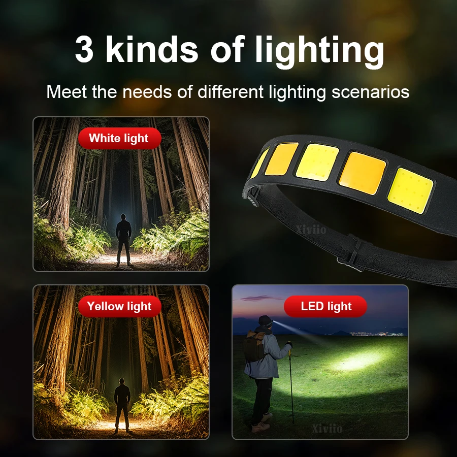 2025 Newest USB Rechargeable LED Sensor Headlamp COB Headlight Work Light Head Torch Waterproof Headlamp Fishing Camping Lantern