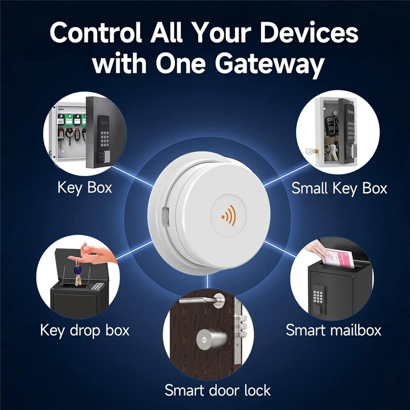 B63B-W100 Smart Wifi Bridge Gateway And Door Sensor Set For Wehere Smart Lockboxes, APP Control For Home Office Security