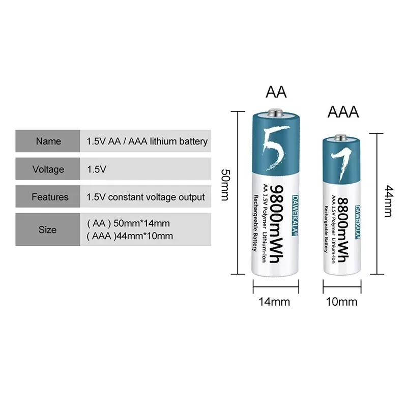 แบตเตอรี่ลิเธียมไอออนโพลิเมอร์ AA/AAA แบบชาร์จไฟได้, รีโมทคอนโทรลแบตเตอรี่ AA/AAA, เมาส์, พัดลมขนาดเล็ก, ของเล่นไฟฟ้า, 1.5V