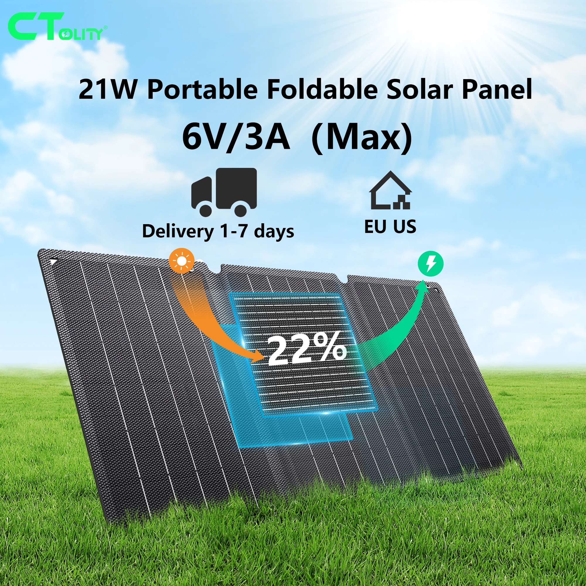 Ctolity Solar Panel…