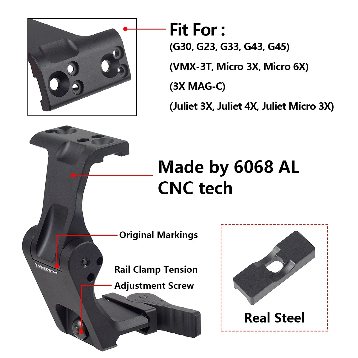 Tactical Metal Unity FTC OMNI Magnifier Mount With FAST QD Lever 2.26