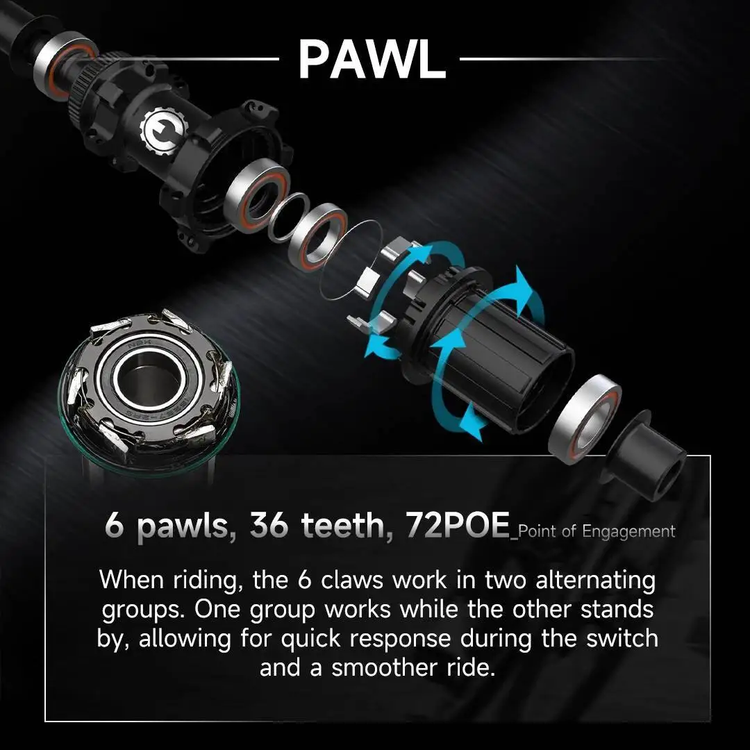 ELITEWHEELS FLOW freno de disco de carretera trinquete/ala de trinquete 20 radios ciclismo WAVE 40/45mm ruedas AERO 700C juego de ruedas de carbono