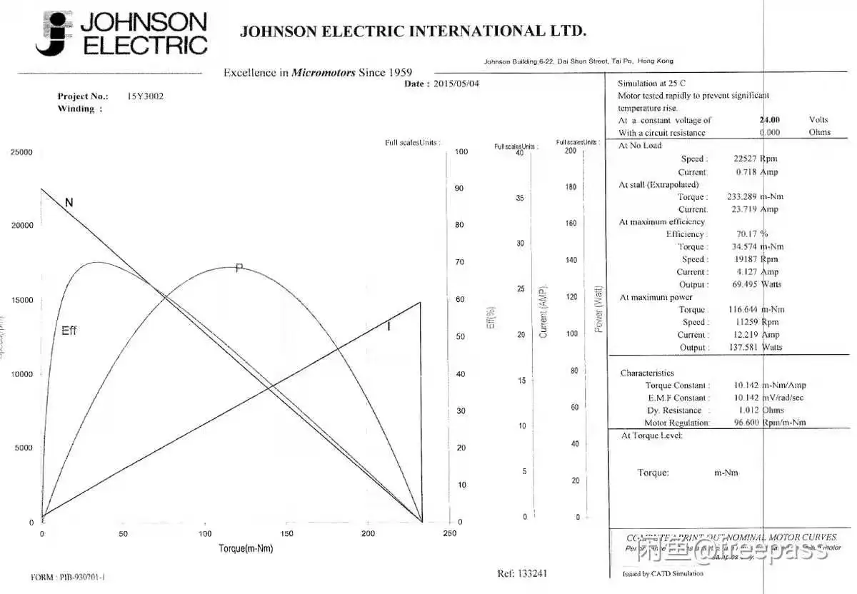 380 Motor DC 24V Long D-Cut Shaft Medium Low Speed High Torque Electric Tool DIY Aircraft Accessories Vehicle Parts Engine