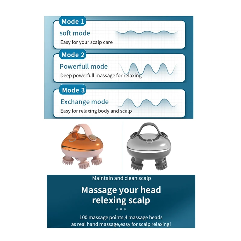 เครื่องนวดหนังศีรษะไฟฟ้าแบบชาร์จไฟได้หัวนวดหนังศีรษะความเครียดผ่อนคลายกันน้ํามือถือผม Scalp Scratcher ติดตั้งง่าย