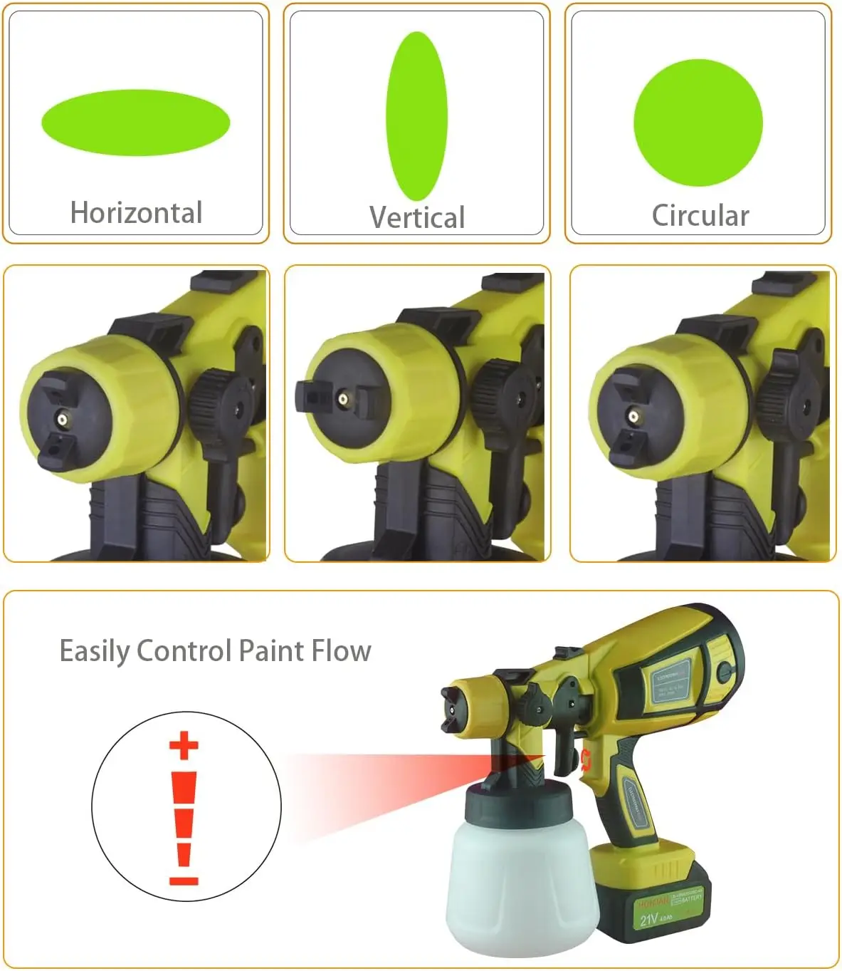 Sprayer, 4.0 Ah Battery Paint Gun with 900ml Container, 6 Brass Nozzles, 3 Patterns and Filter for Home Interior and Exterior, F