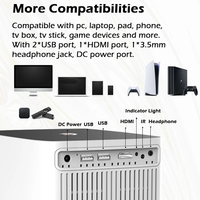 Vivicine Y3 1920X1080สำหรับ Android 9.0 Full HD 1080P โปรเจคเตอร์ LED,ฝุ่นแบบพกพา WIFI Video Beamer Projetor