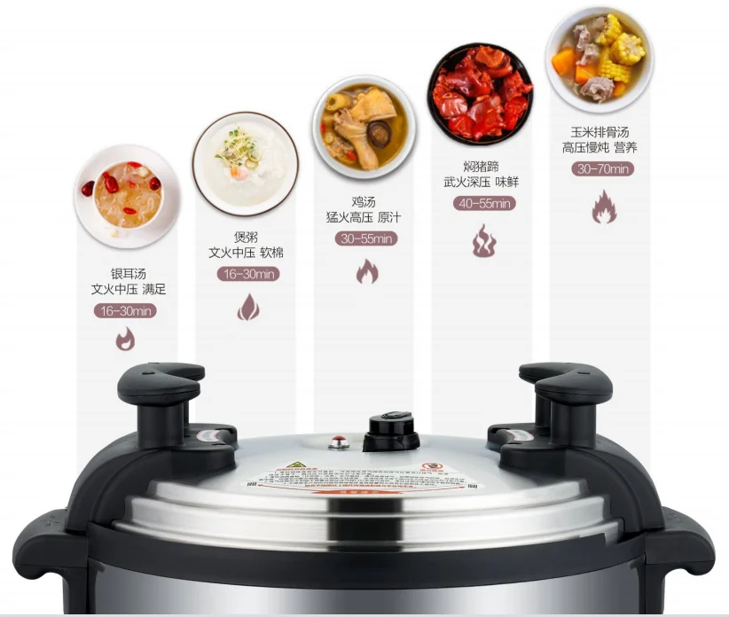 75 リットル 85L 100L 2025 最大サイズの商業多機能圧力鍋ホテルレストランケータリング使用