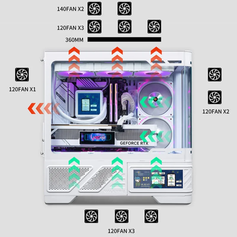 VALKYRIE M-ATX PC Case Gaming Desktop Case VK03-M LCD suporta resfriamento de água 360 vidro touchscreen de 6,2 polegadas 270 °   Sala de vista marítima