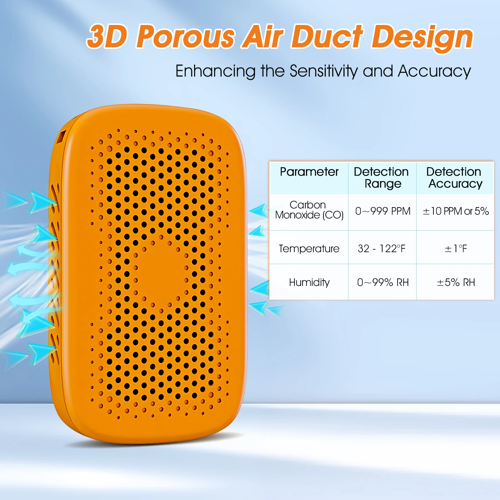 PV19-CO Carbon Monoxide Detector Alarm, Portable CO Gas Monitor with LCD Display, USB-C Rechargeable Home Security Safety Sensor