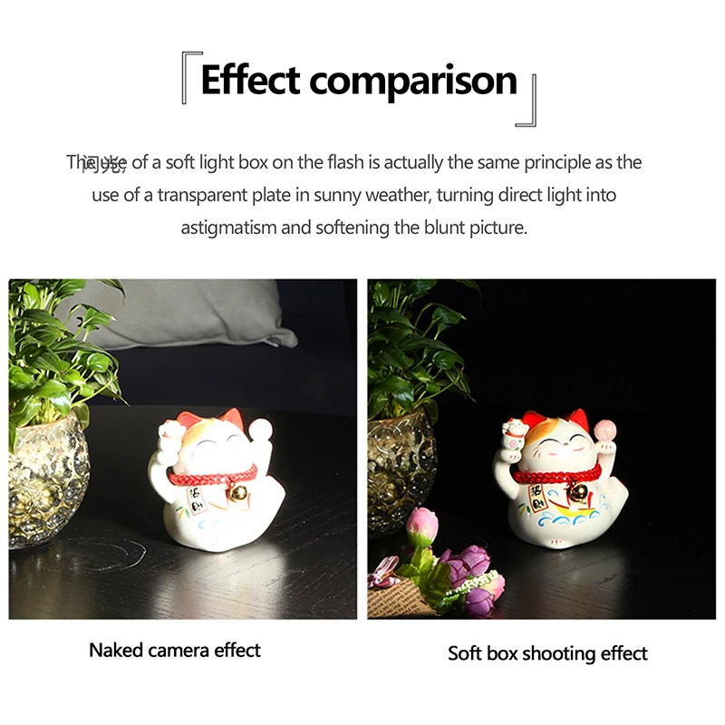 Picture 4: Flash Diffuser Dome Bounce Soft Box Case Replacement for V1 TT600 V850II V860III 520/685/850/860 Speedlight