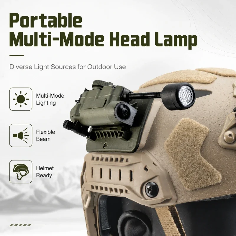 Compact Multi-function Head Light Multiple Lighting Modes Useful Outdoor Emergency Signal & Camping Illumination Gear